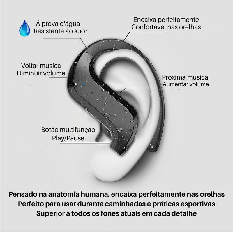 Fone de Ouvido Bluetooth 5.0 com Display de LED e Anti Ruídos - Fasho